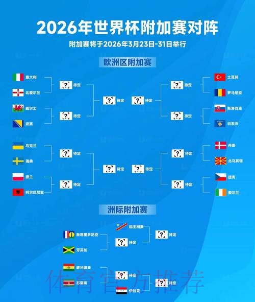 2026世界杯实时比分完整版